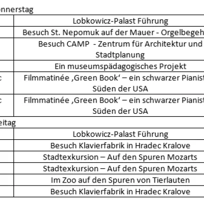 JUMU - schulisches Programm